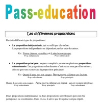 Diff Rentes Propositions Le On Cm Grammaire Cycle Pdf