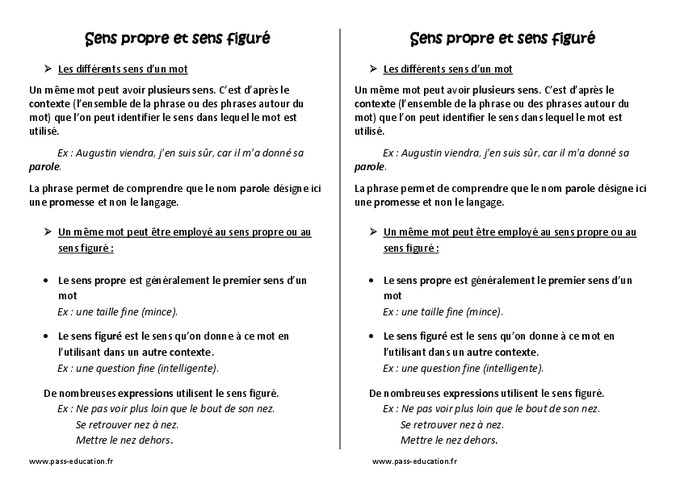 Sens propre et sens figuré – Leçon – Cm2 – Grammaire – Cycle 3 - Pass