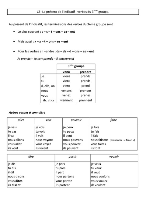 Top Exercice Du Present De L Indicatif Aper U Jesuscourse