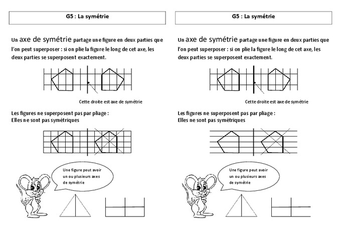 Symétrie - Ce2 - Leçon - Pass Education