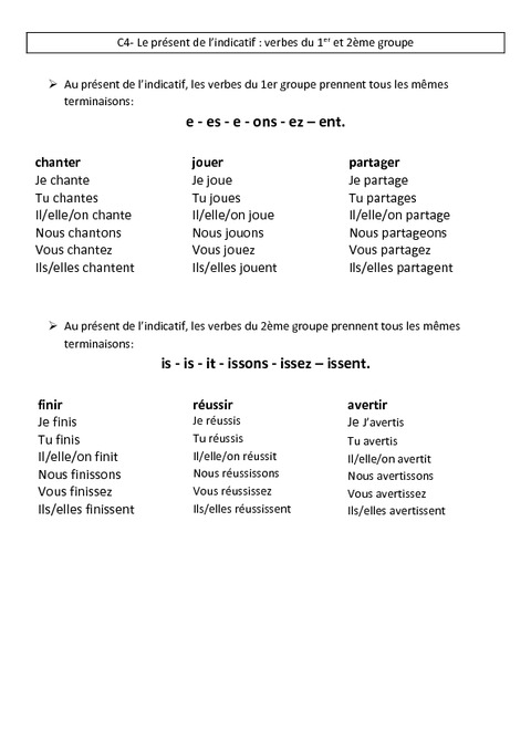 Présent De Lindicatif Verbes Du 1er Et 2ème Groupe Leçon Ce2 Conjugaison Cycle 3 2858