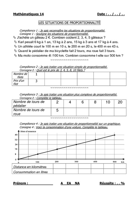 Proportionnalité - Cm1 - Cm2 - Evaluation - Pass Education
