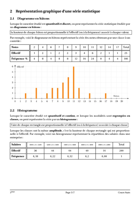 Statistiques – 3ème – Cours – Exercices – Collège ...