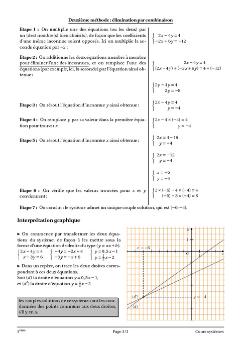 Systèmes d’équations à deux inconnues – 3ème – Cours ...