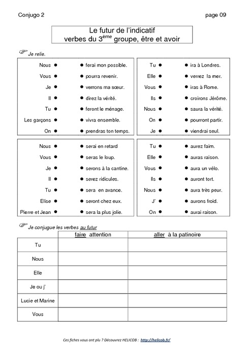 Futur de l’indicatif verbes du 3ème groupe, être et avoir - Cm1 - Cm2 ...