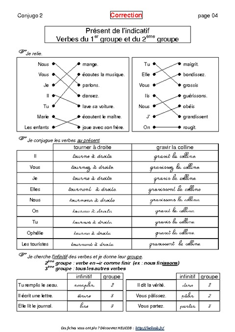 tableau de conjugaison rencontrer