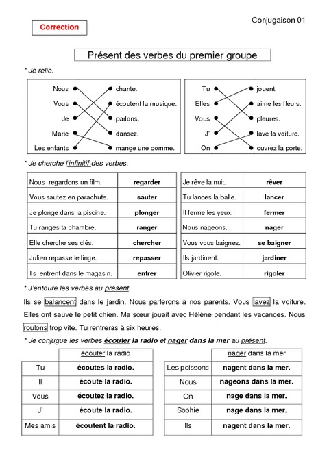 Present Des Verbes Du Er Groupe Ce Evaluation Pass Education Images