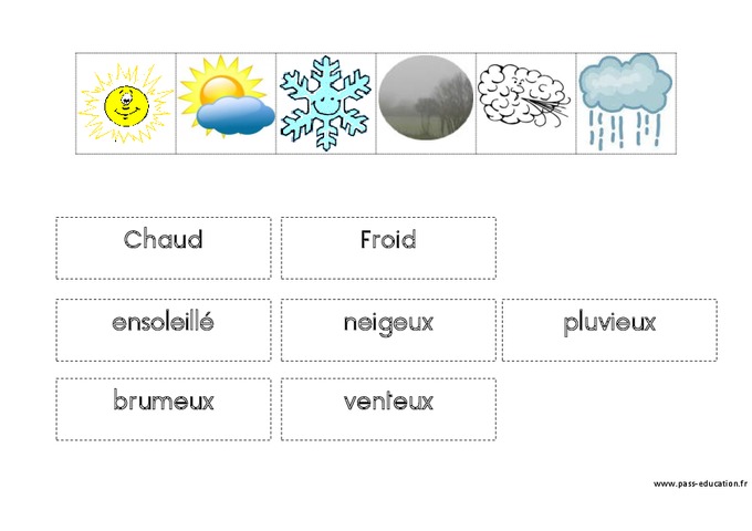 Météo Affichages Pour La Classe – Maternelle – Ps – Ms – Gs Cp