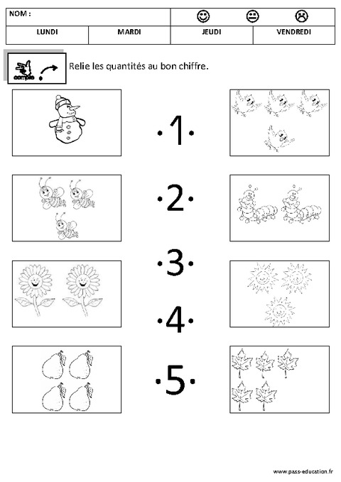 Dénombrer Maternelle Moyenne Section Grande Section Quantités Et Nombres Cycle 1 