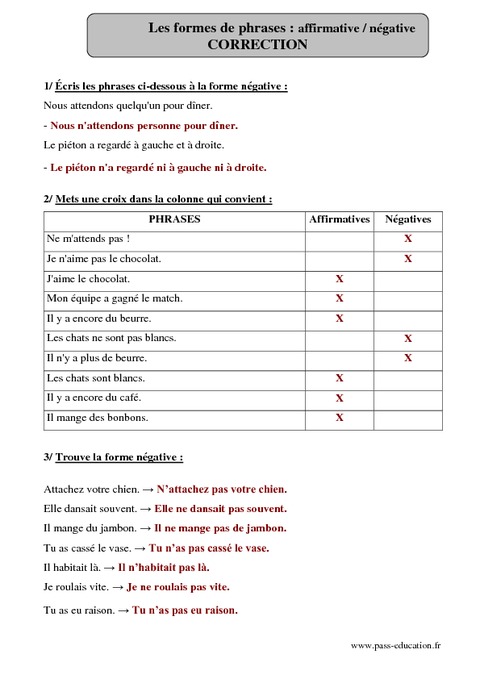 Formes De Phrases - Affirmative / Négative - Cm2 – Exercices Corrigés ...