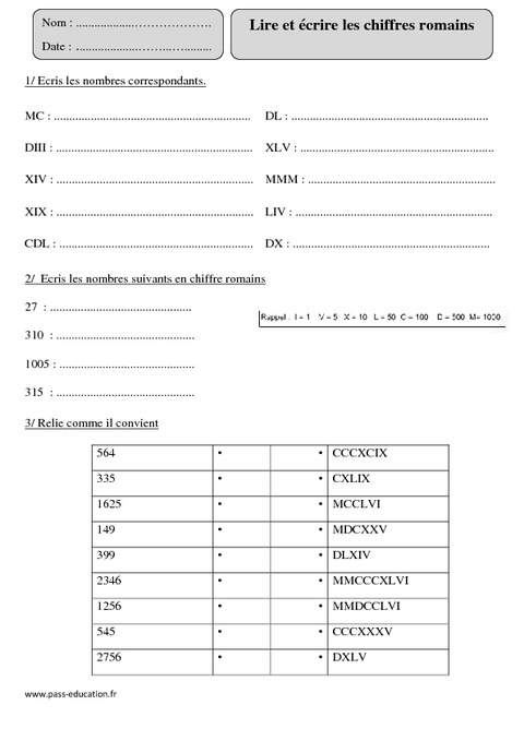 Lire Et crire Les Chiffres Romains Cm2 Exercices Corrig s 