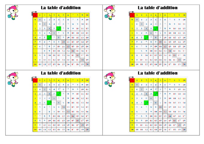 Exercice Table D Addition Ce1 à Imprimer