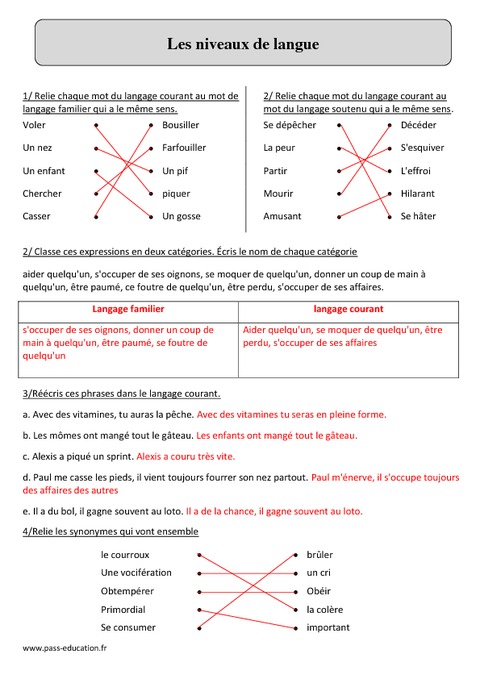 Niveaux de langue – Cm2 – Exercices corrigés – Vocabulaire – Cycle 3 ...
