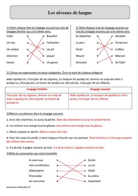 Niveaux De Langue Cm2 Exercices Corrigés Vocabulaire Cycle 3 Pass Education 4636