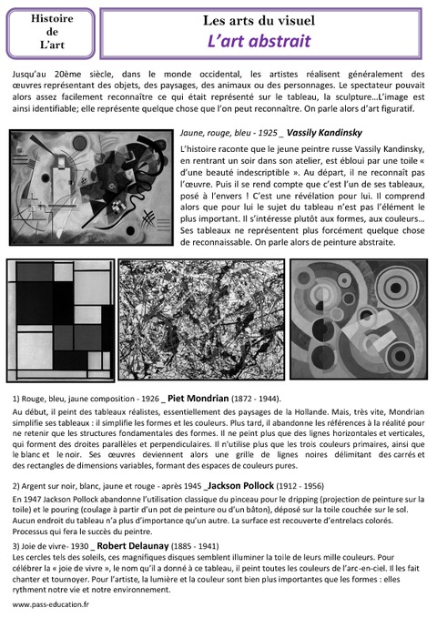 Art abstrait – Arts du visuel – Cm2 – Histoire des arts – XXème siècle ...
