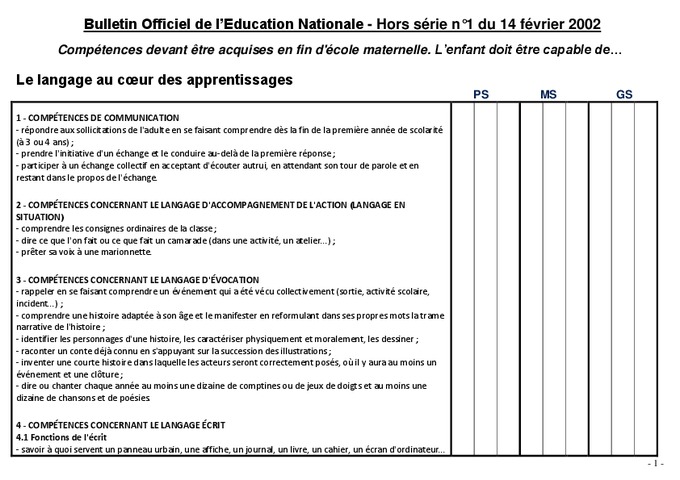 Grille De Compétences Maternelle Documents Officiels Maternelle Ps Ms Gs Cycle 1 