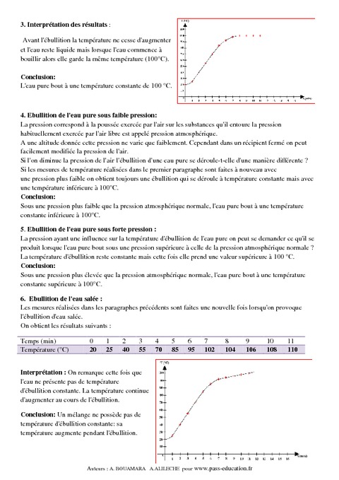 Evaluation Physique 5ème Etat De L'eau Pdf www.pass-education.fr