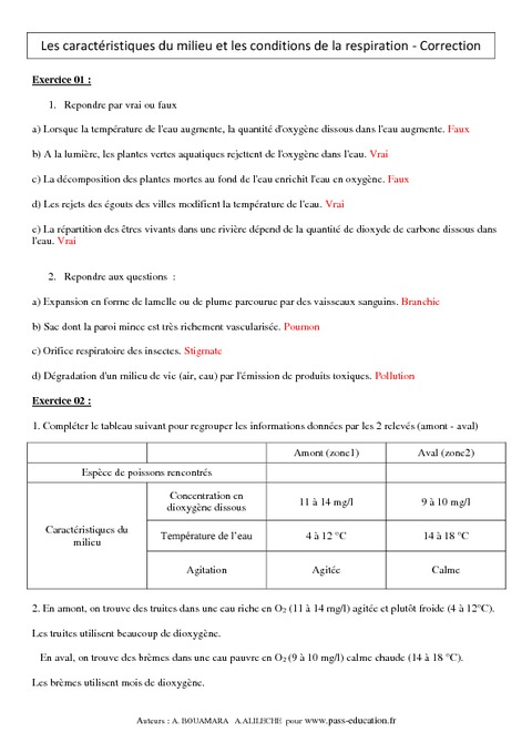 Caractéristiques du milieu et les conditions de la ...