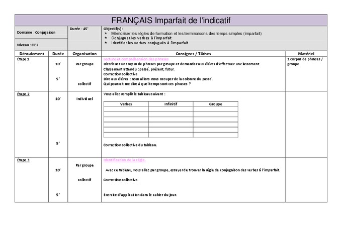 Imparfait Ce2 Fiche de préparation Conjugaison Cycle 3 Pass