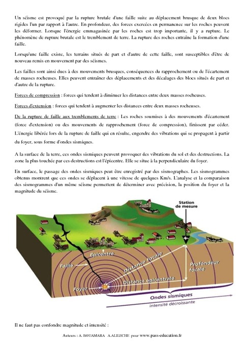 Séismes 4ème Cours Géologie SVT Pass Education