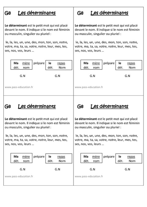 Déterminants – Ce1 - Leçon - Pass Education