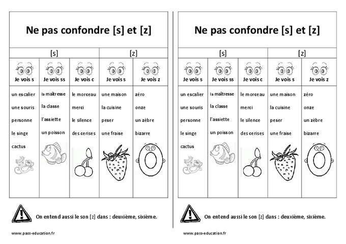 Le Son S Et Z Ce1 Exercices Pdf