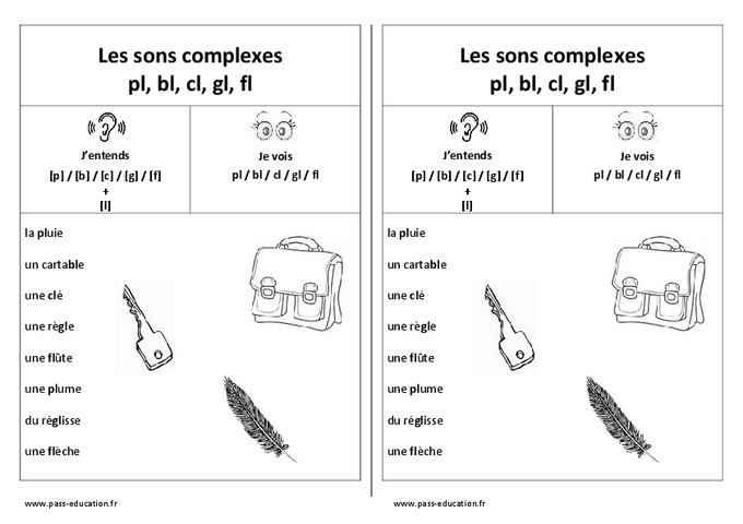 Exercices Bl Cl Fl Gl Pl Cp