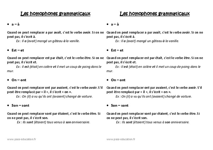 Homophones grammaticaux – Ce1 - Leçon - Pass Education