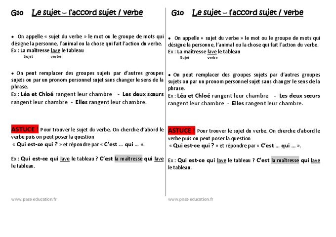 Sujet - Accord sujet verbe – Ce1 - Leçon - Pass Education