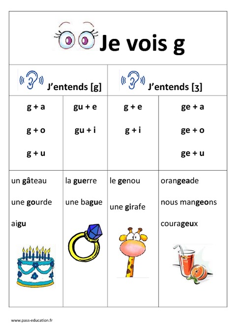 Le blog de lettres de soie rouge  Ce blog est le fruit d'un travail de 