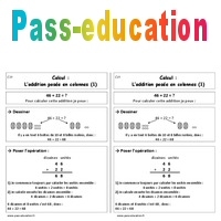 Addition Pos E En Colonnes Cp Le On Pdf Imprimer