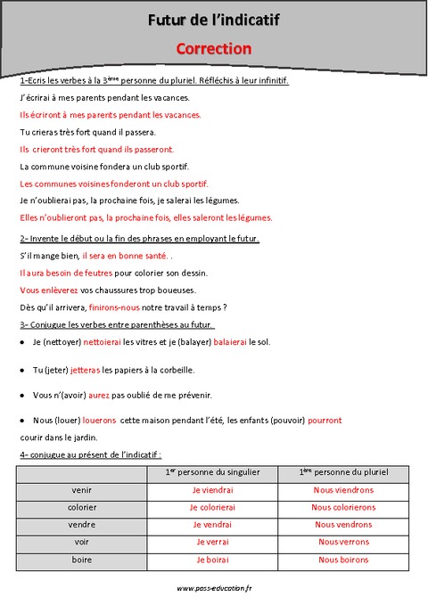 Futur De Lindicatif Cm Exercices Imprimer Pass Education