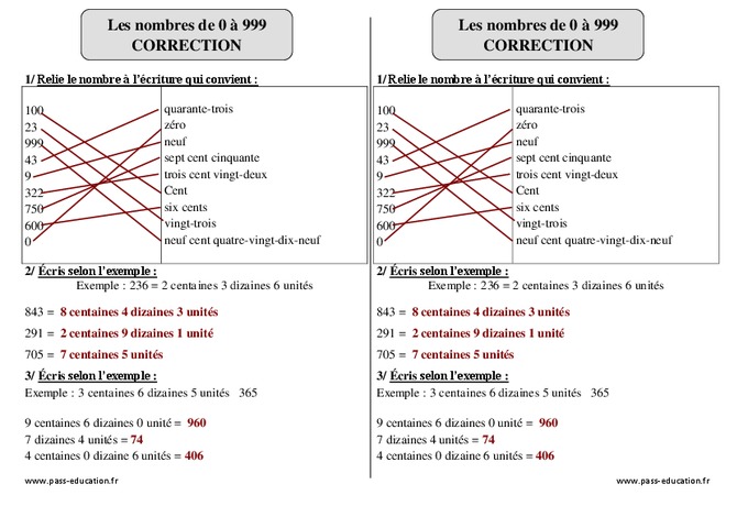 Nombres de 0 à 999 – Ce2 – Exercices avec correction - Pass Education