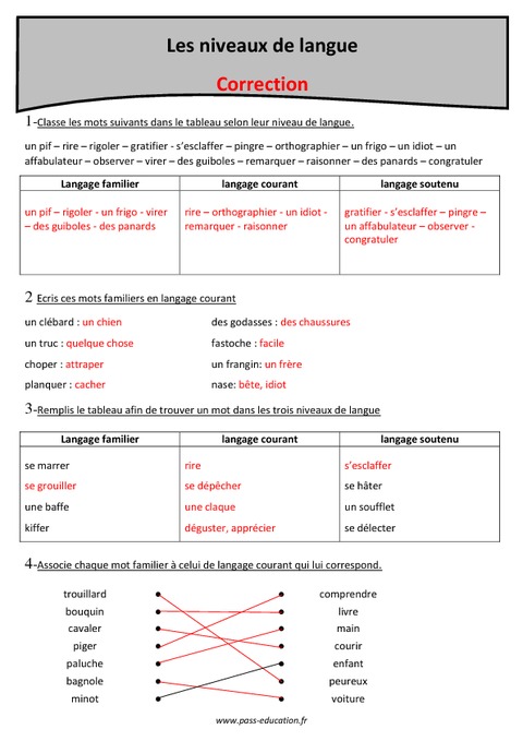 niveaux de langue - langage familier  courant  soutenu - cm2 - exercices  u00e0 imprimer