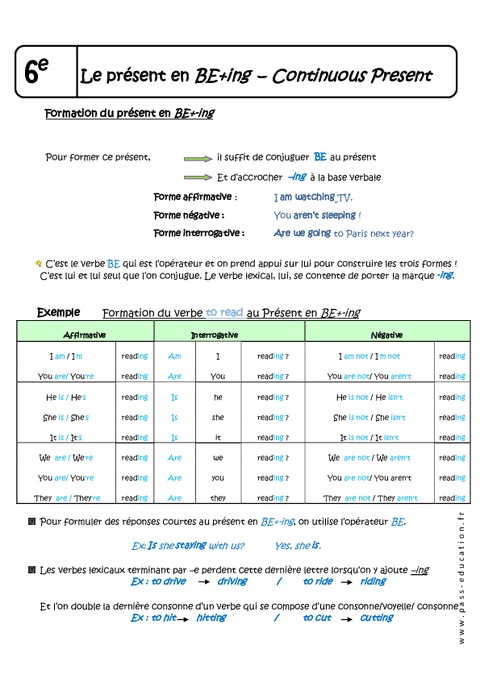 Pr Sent Continu Me Cours Pr Sent En Be Ing Continuous Present Pass Education