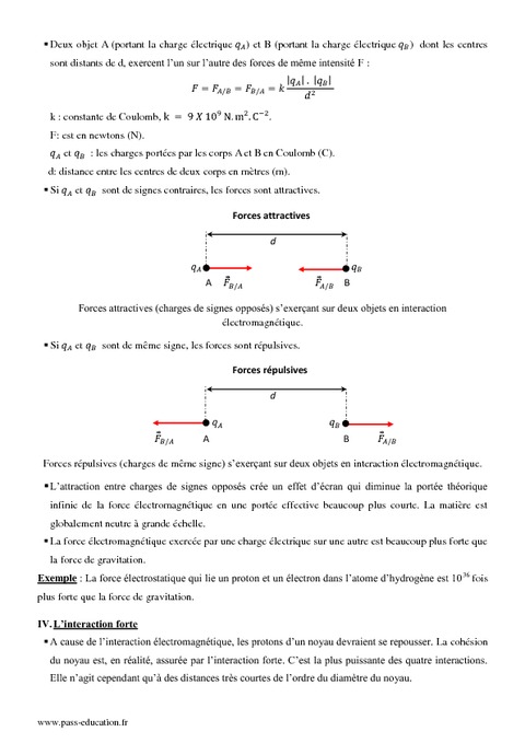 Interactions Fondamentales - Première S - Cours - Pass Education