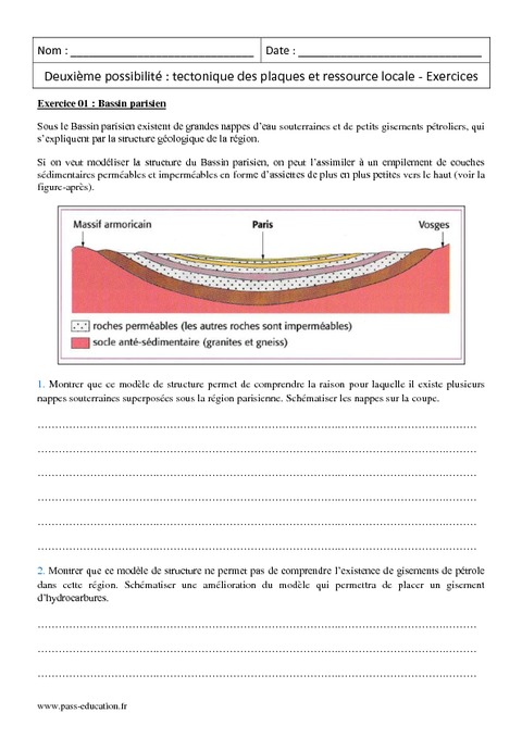 Mouvement des plaques tectoniques picture
