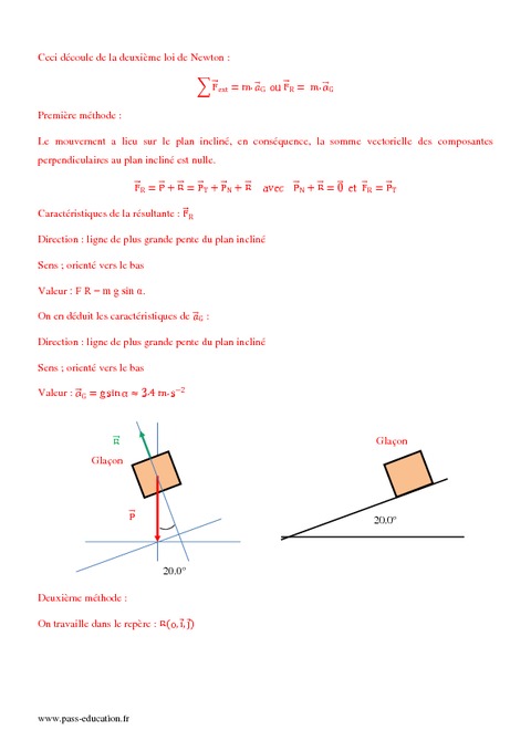 Deuxième Loi De Newton - Terminale S - Exercices Corrigés - Pass Education