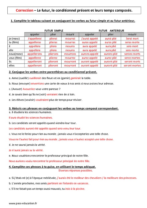 conjugaison rencontrer conditionnel