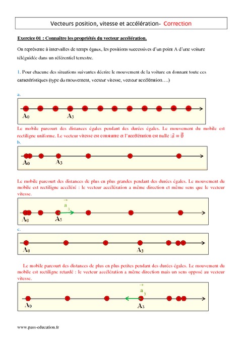 Vecteurs Position   Vitesse Et Accélération   Terminale   Cours   PDF À