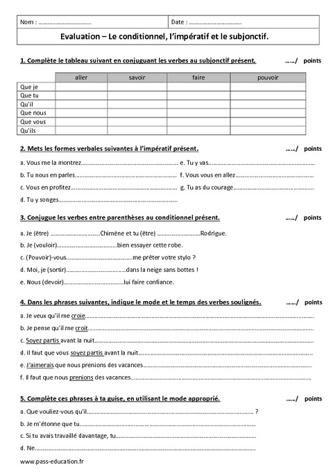 Essayer subjunctive