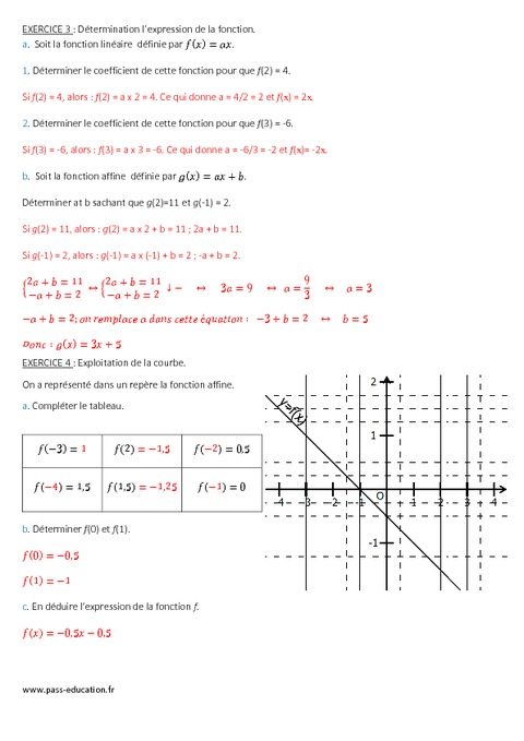 Fonctions Linéaires Et Affines - 3ème - Contrôle - Pass Education