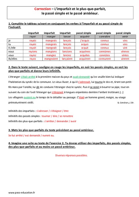 exercice sur le plus que parfait polarfle