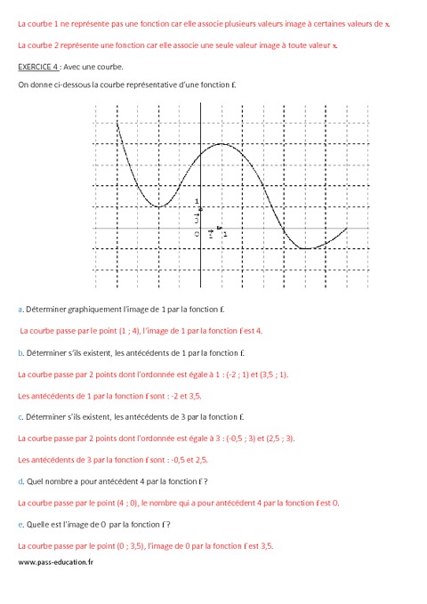 Notion De Fonction Me Contr Le Pass Education