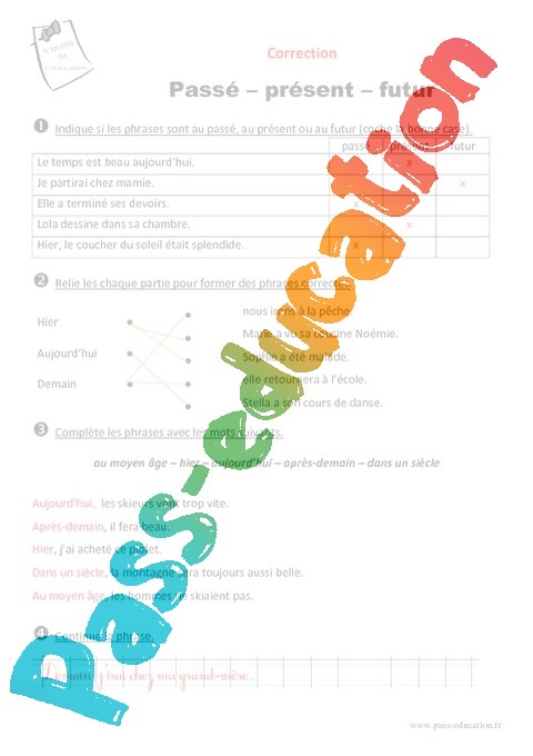 passe present futur ce1 exercices