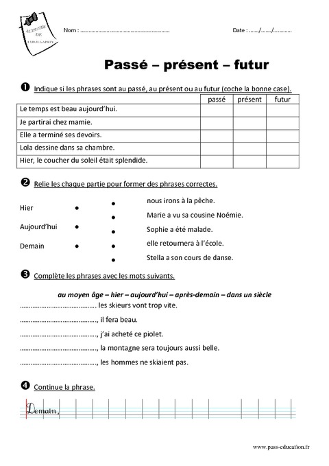 verb rencontrer passe compose