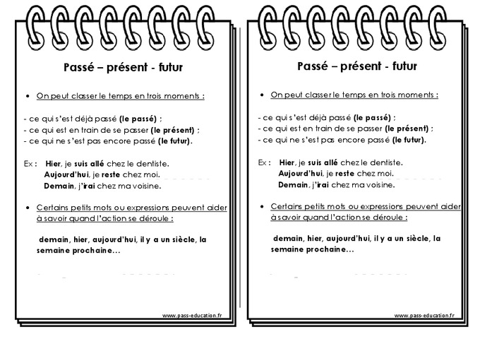 passe present futur ce1 lecon