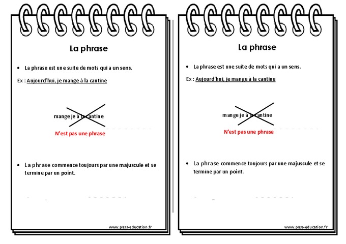 Du Mot Vers La Phrase Ce1 www.pass-education.fr