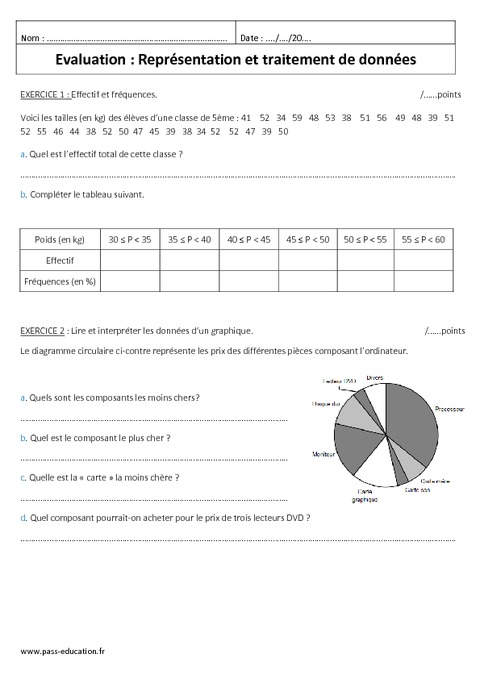 Représentation Et Traitement De Données - 5ème - Contrôle - Pass Education