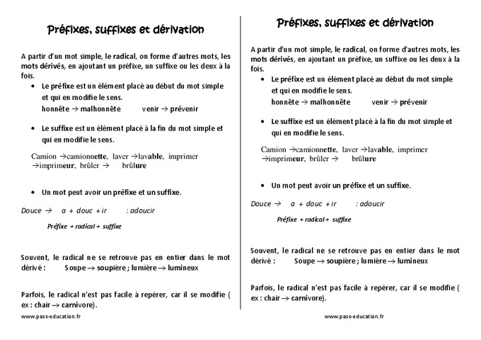 Préfixes - Suffixes - Dérivation - Cm2 - Leçon - Pass Education